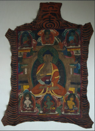 Same after conservation Same after conservation